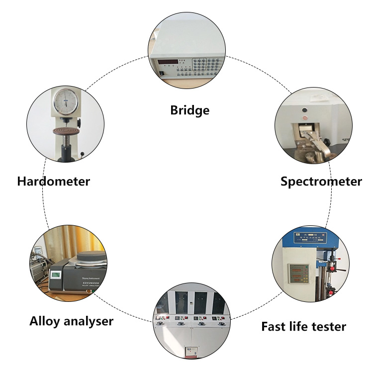 Inspection equipment