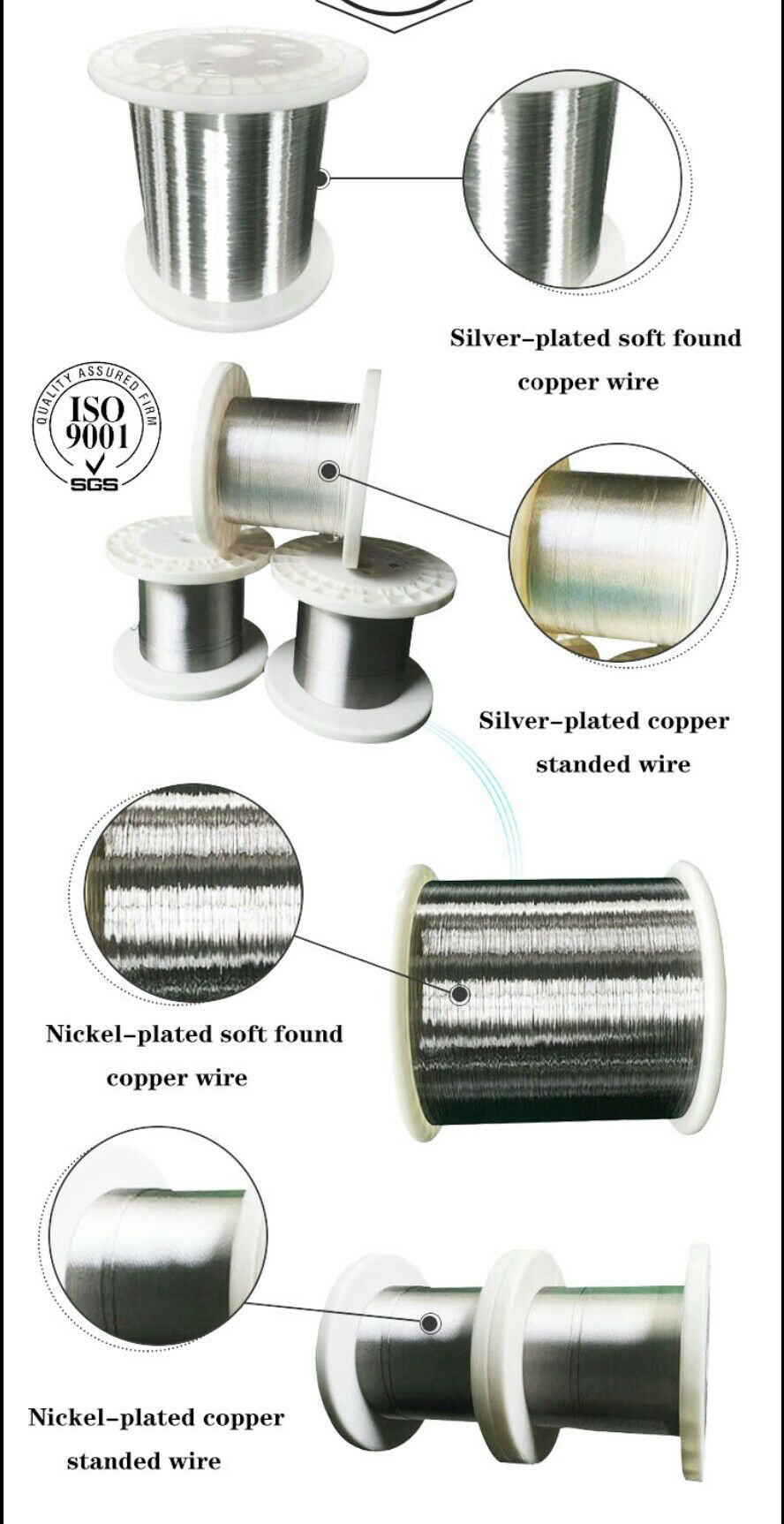 46 Awg Nickel Plated Copper Wire